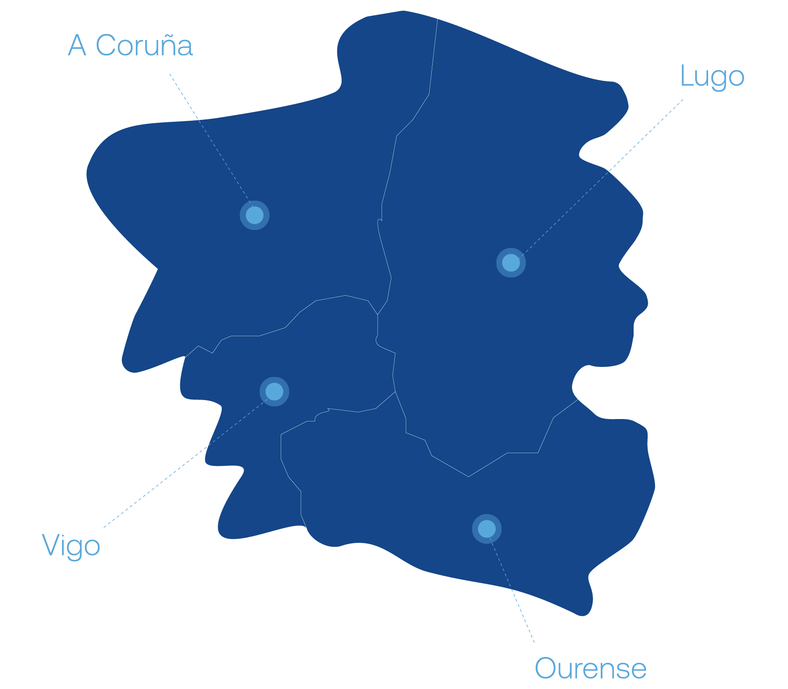 Servicio Integral en Galicia