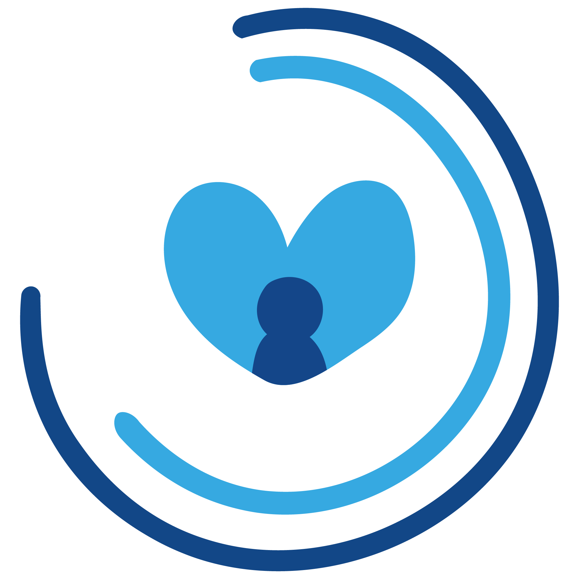 Proyecto educativo a medida